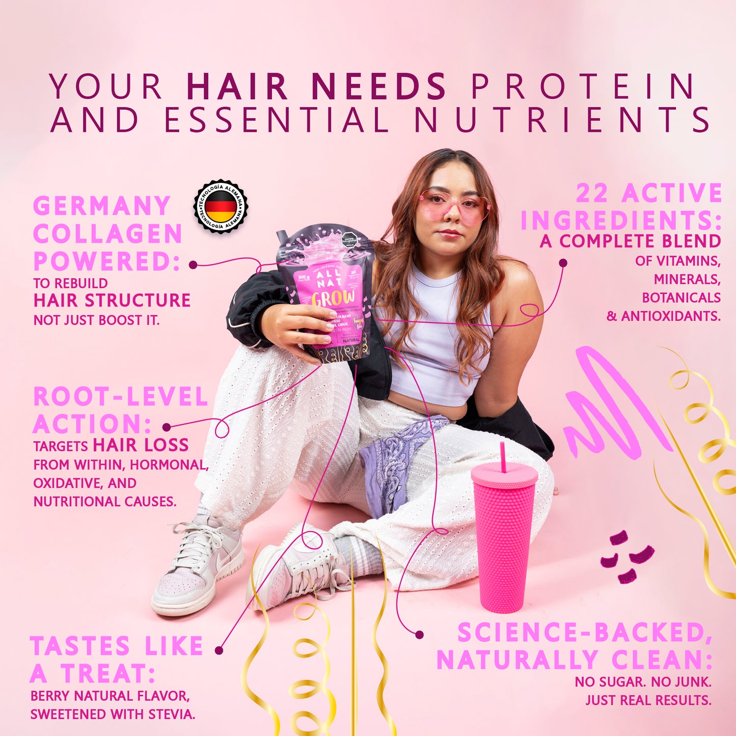 ALL NAT Hair Grow – Nutritional Hair Formula (30-Day Supply) Growth • Strength • Thickness • Shine | Natural Powder Drink |