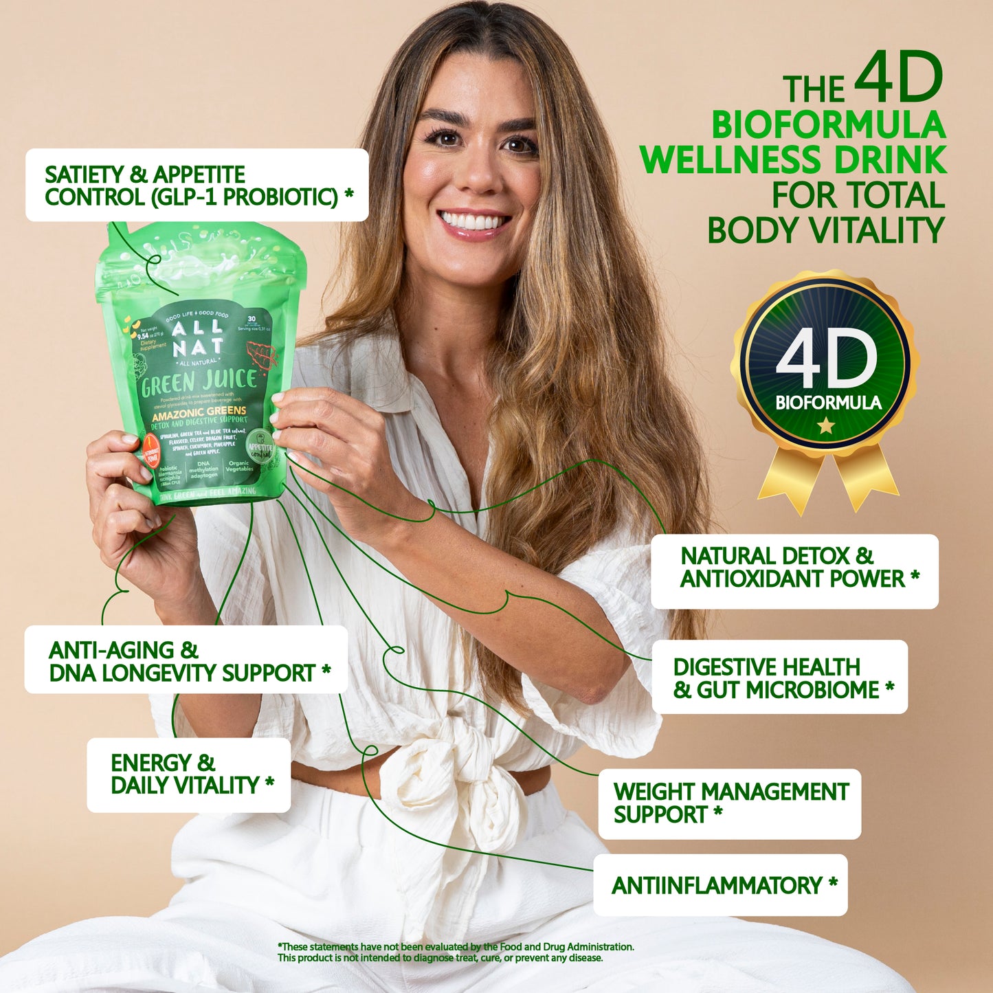 ALL NAT Green Juice Super Greens Powder | 38 Superfoods & 11 Organics | Detox & Gut Health Support | GLP-1 Satiety Probiotic with Akkermansia for Gut Health & Weight Control | DNA Longevity Blend
