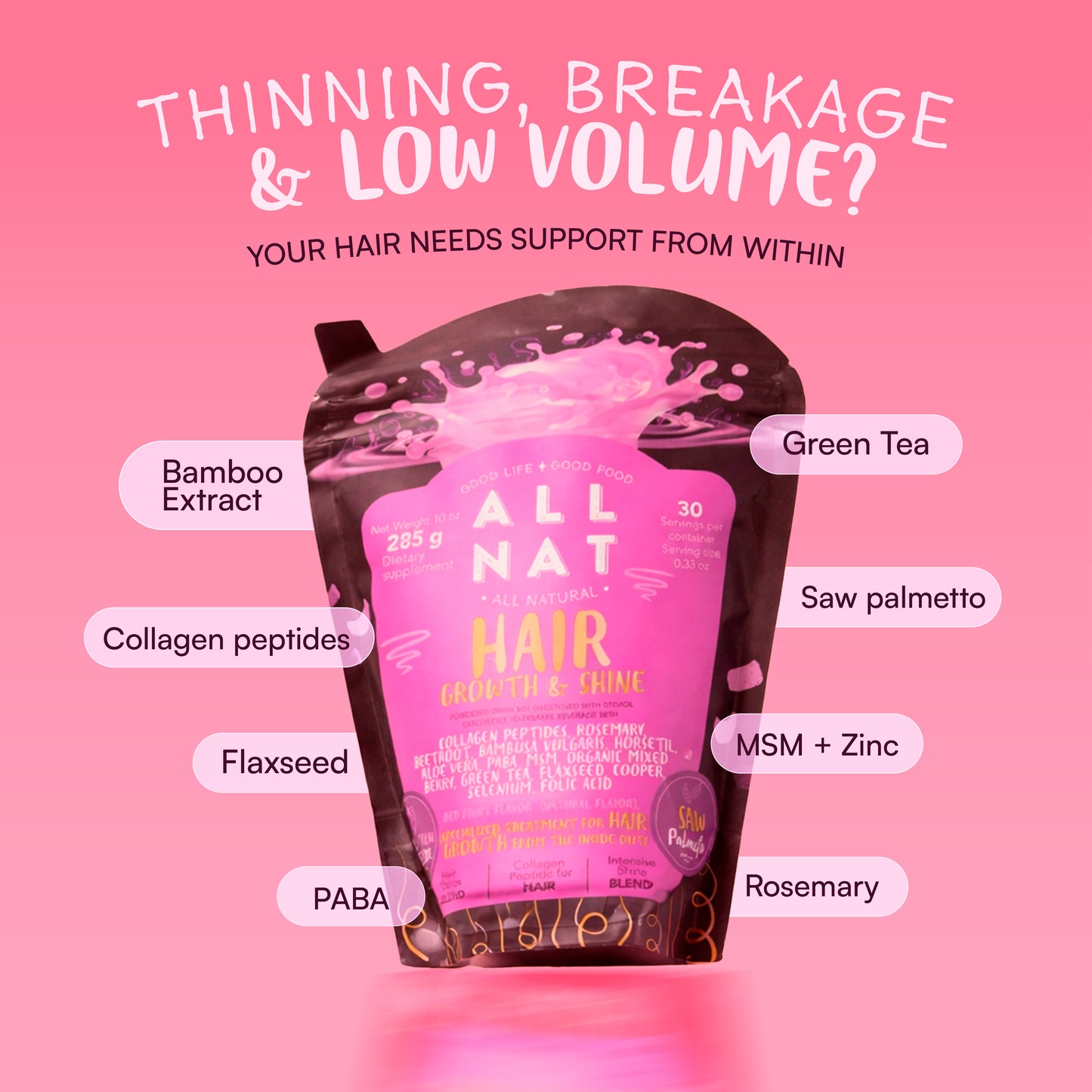 ALL NAT HAIR GROWTH & SHINE™ | 4D Bioformula Drink with 22 Active Ingredients | Blocks DHT, Strengthens Follicles, Restores Shine & Prevents Graying | For Women & Men.