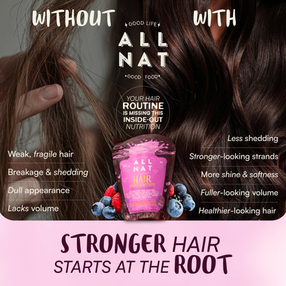 ALL NAT HAIR GROWTH & SHINE™ | 4D Bioformula Drink with 22 Active Ingredients | Blocks DHT, Strengthens Follicles, Restores Shine & Prevents Graying | For Women & Men.
