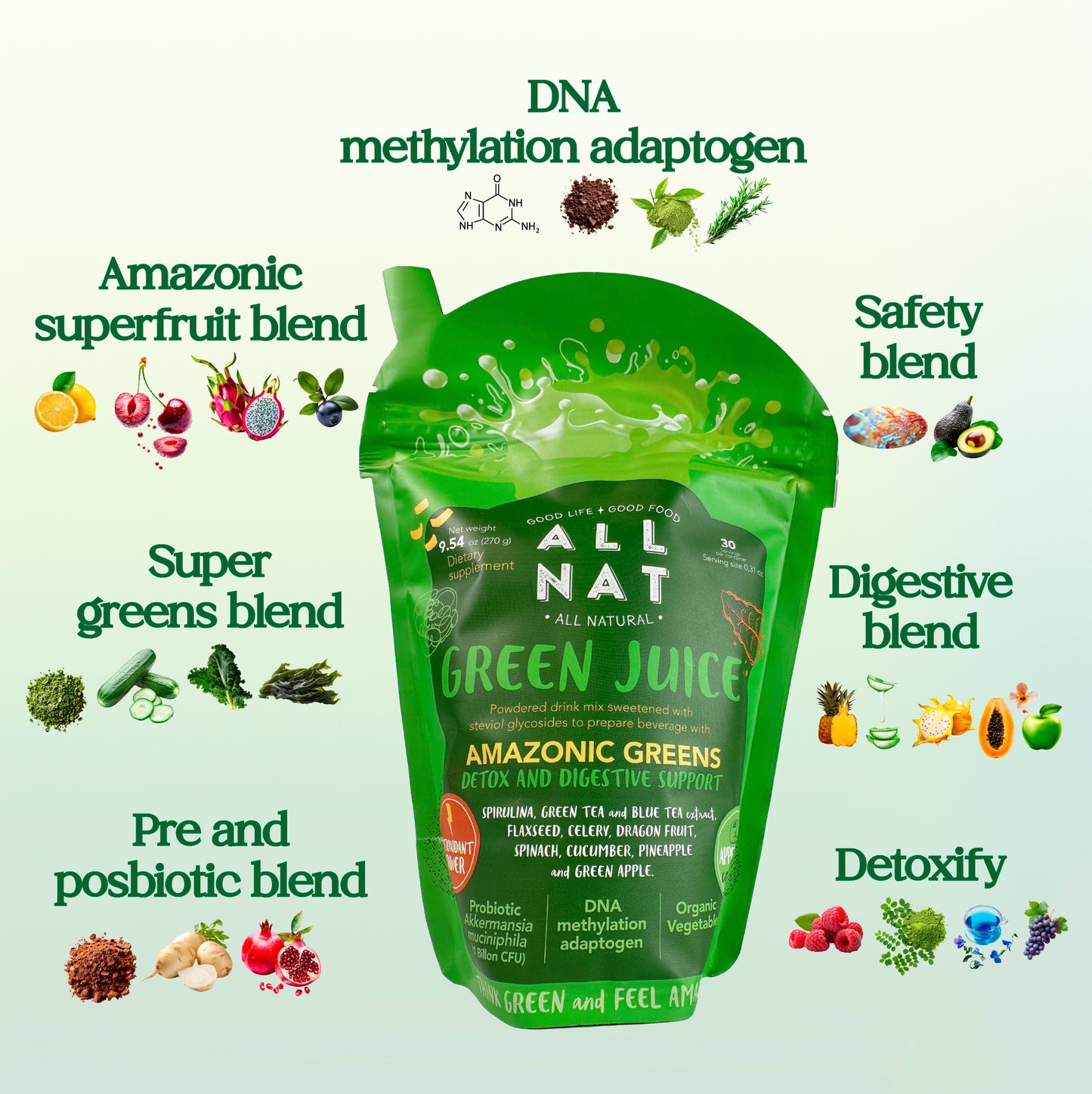 ALL NAT Green Juice - Advanced Superfood Powder with Akkermansia (GLP-1 Support) & DNA Methylation Adaptogens