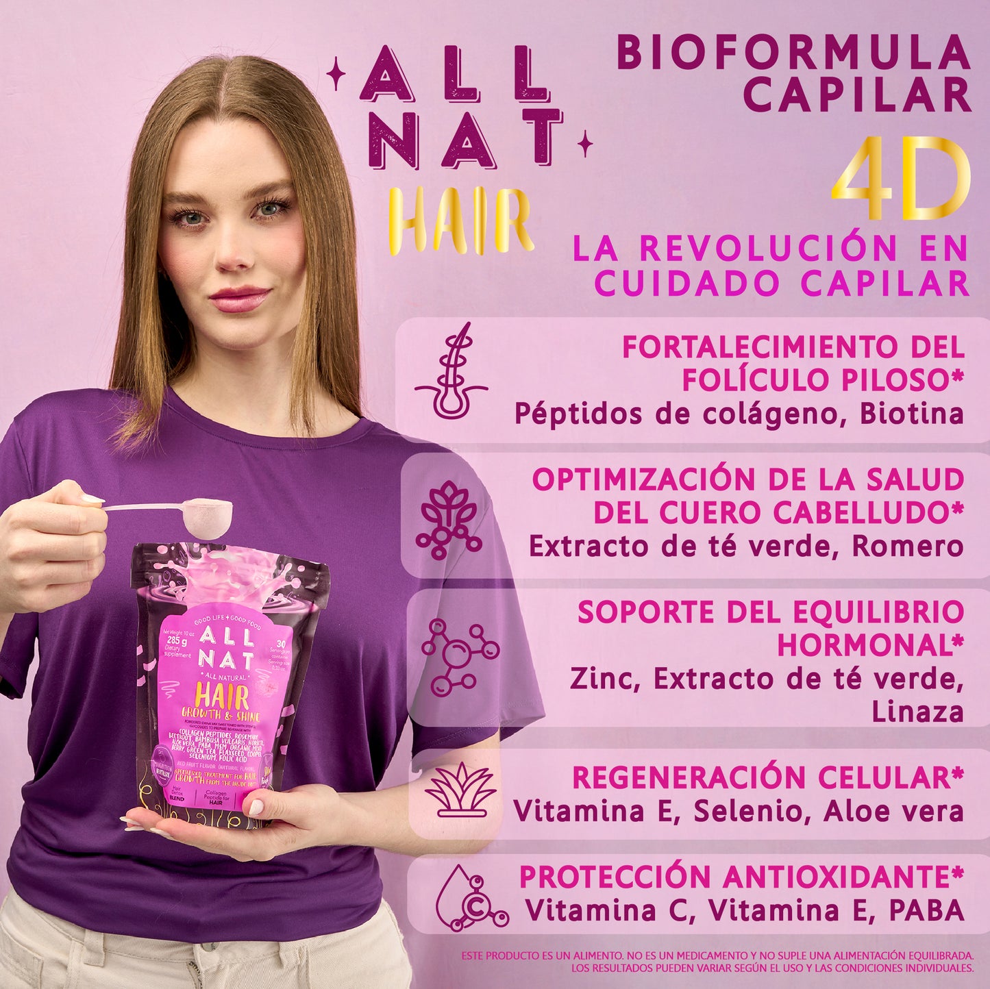 ALL NAT GROW Bioformula capilar especializada en mejorar el crecimiento y la apariencia del cabello