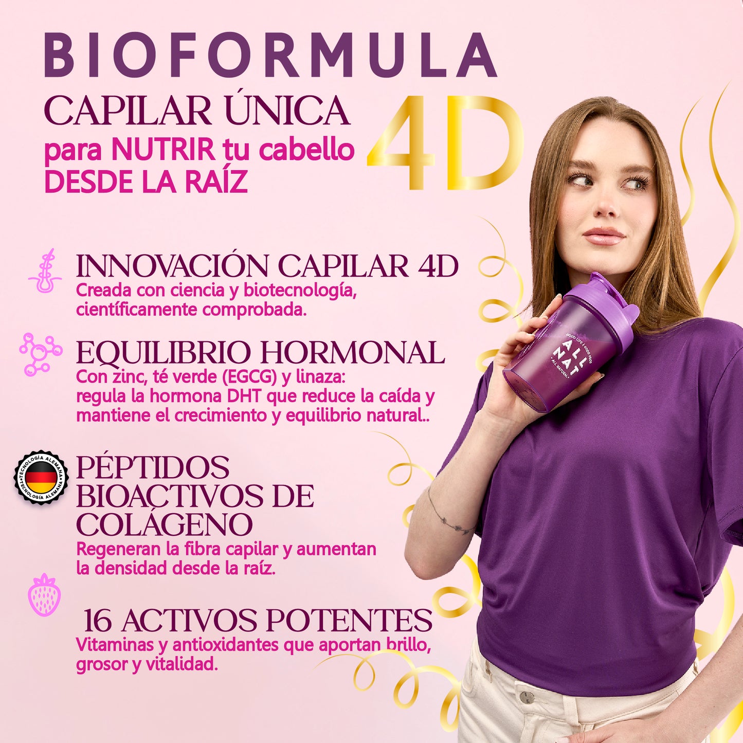 ALL NAT GROW Bioformula capilar especializada en mejorar el crecimiento y la apariencia del cabello