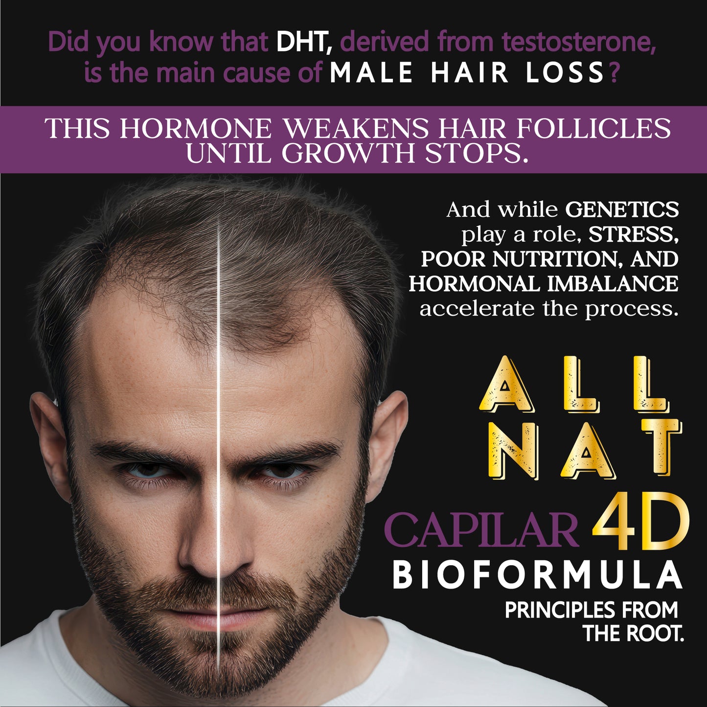 ALLNAT HAIR GROWTH & SHINE– Nutritional Hair Formula (30-Day Supply)   Growth • Strength • Thickness • Shine | Natural Powder Drink |